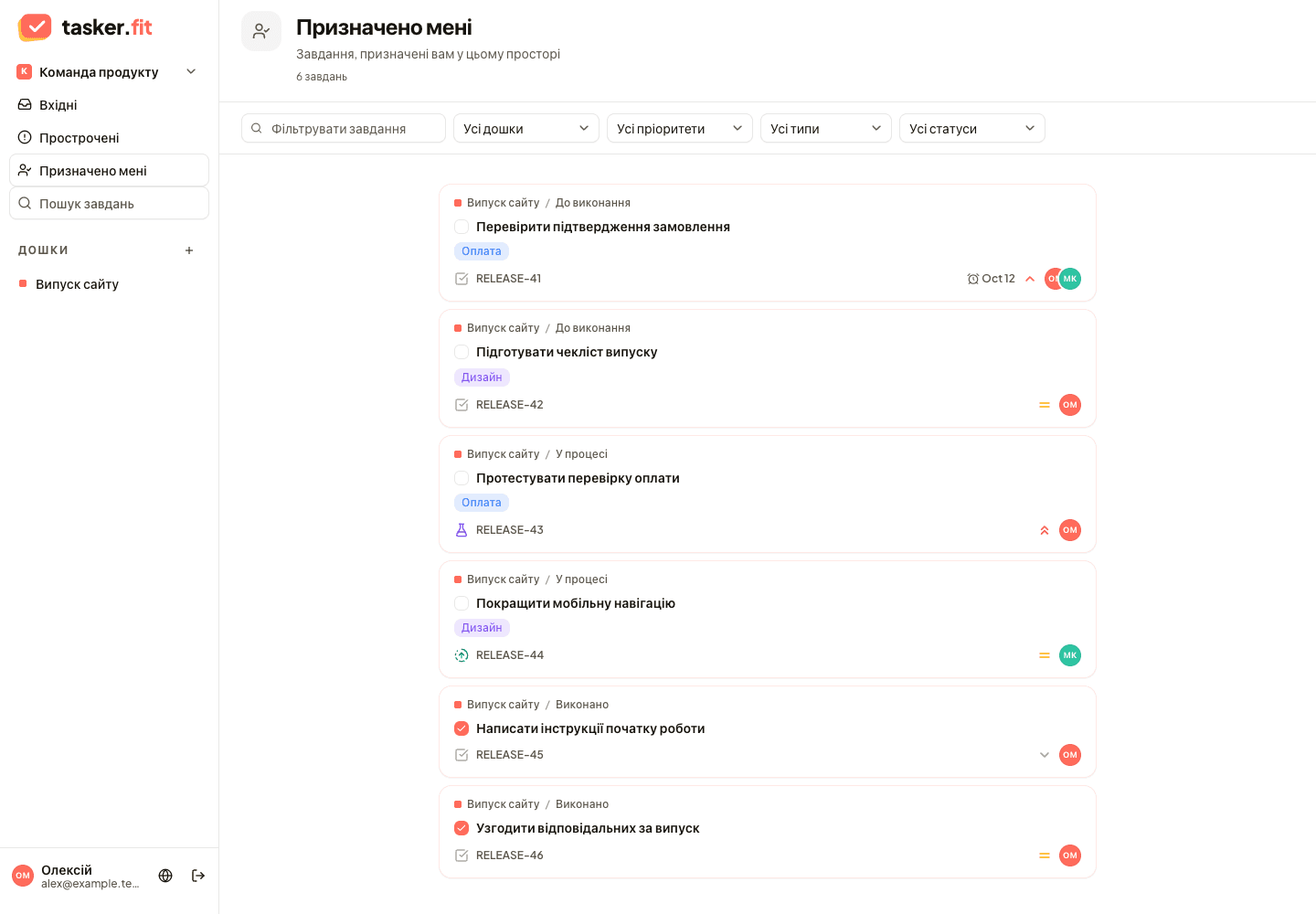 Огляд призначених завдань простору з роботою проєктів і фільтрами