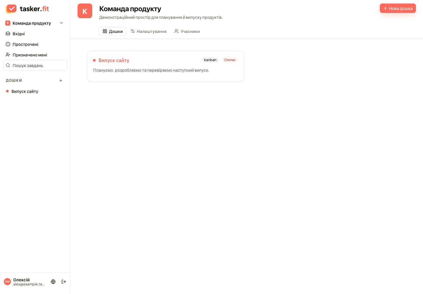 Простір Команда продукту Tasker.fit із дошками проєктів